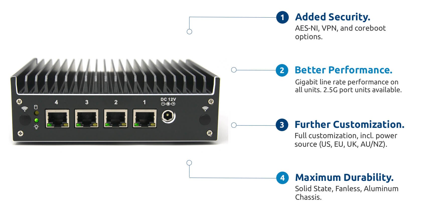 VP2410 features