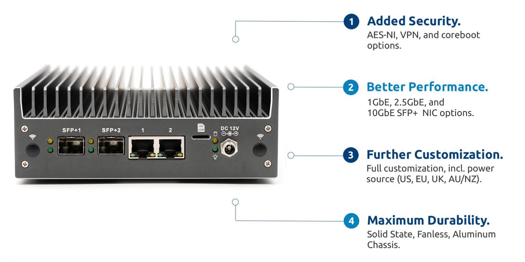 VP2440 4-port page